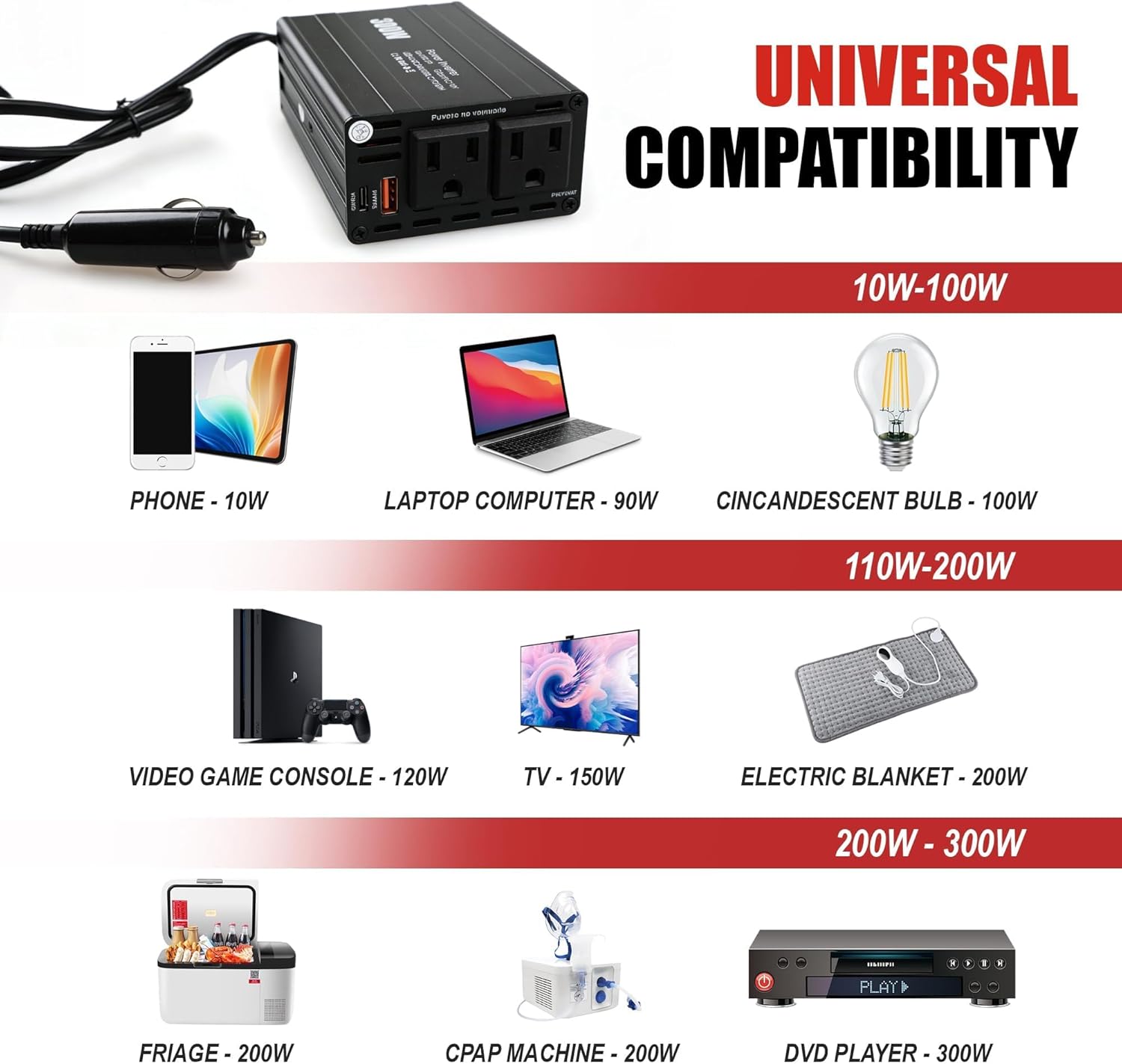 300W Power Inverter – Car Converter DC 12V to AC 110V with PD 65W USB-C & QC 24W USB Ports – Portable Vehicle Charger Adapter for Laptop, Tablet, Phone – Road Trip Essential