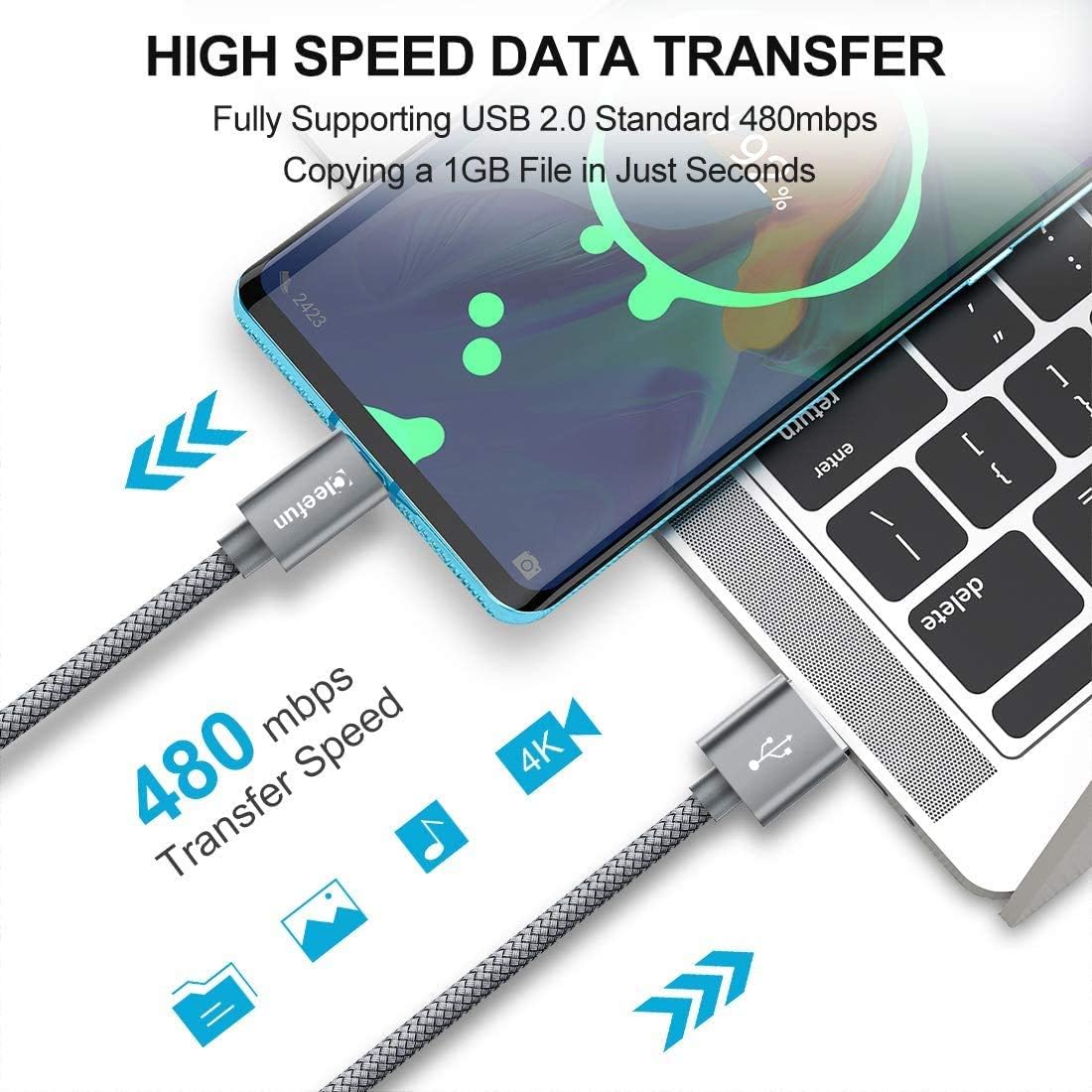 CLEEFUN USB C Cable 3A Fast Charging [2-Pack, 3ft], Nylon Braided USB A to Type C Charger Cord Compatible with Galaxy S10 S9 S8 Plus S10e, Note 10/10+/9/8, Moto G7 G6, LGG8 G7 G6 V35