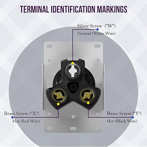Miniatura 2 de ENERLITES Toma de corriente de 50 amperios, NEMA 10-50R, grado industrial residencial comercial, exteriorinterior, 3 polos, 3 cables, sin contacto a