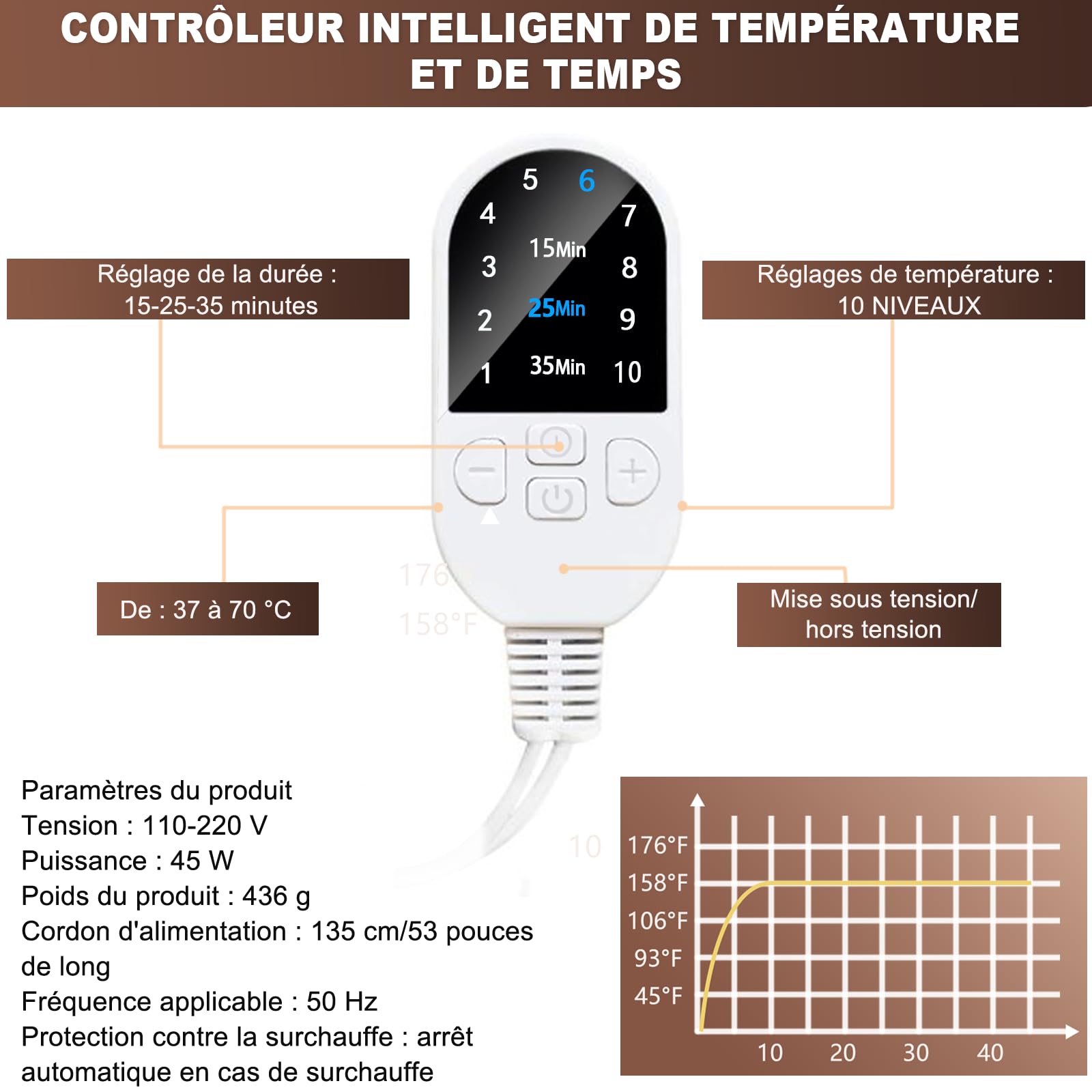 DEWEL Casque chauffant pour cheveux, 10 vitesses casque vapeur cheveux ajustable, Avec contrôle intelligent de la température et minuterie, bonnet chauffant cheveux soin, bonnet chauffant