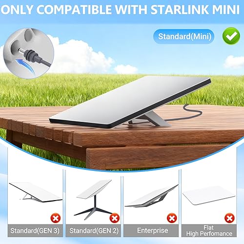 Miniatura 2 de Starlink - Cable de alimentación mini USB C a CC, compatible con cargador de batería de 65 W+ y cargador PD, mini cable Starlink USB tipo C a CC, 18
