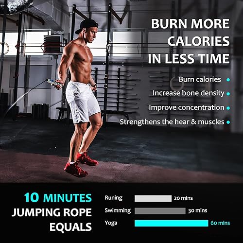Miniatura 5 de Cuerda de saltar con contador, cuerda de salto de entrenamiento con rodamientos de bolas de acero, cuerda de saltar de velocidad de longitud