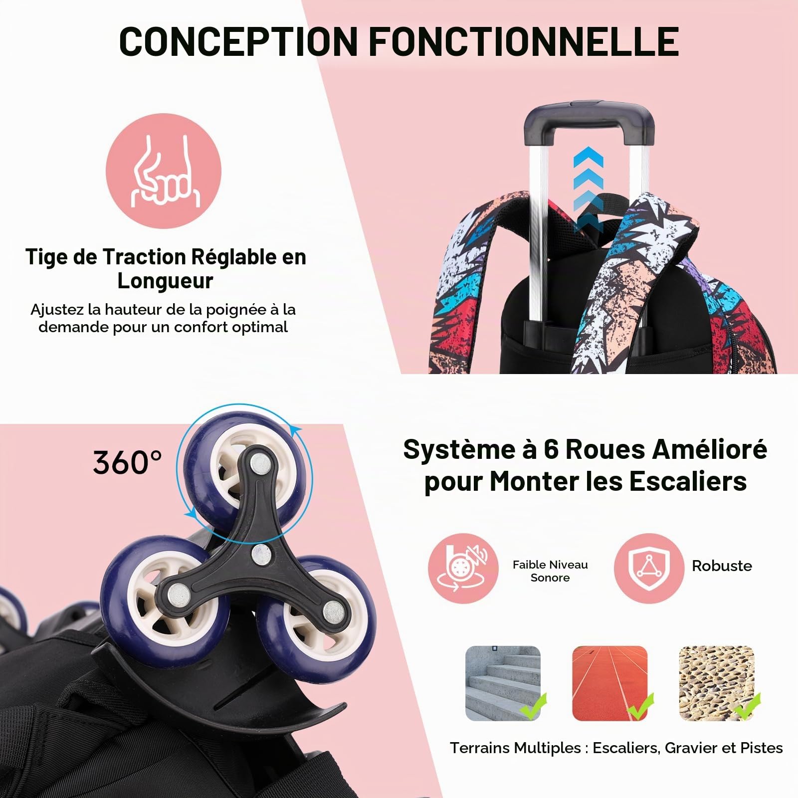 Amythe Sac à Dos à roulettes Garçons Collège, Cartable Scolaire à Chariot Détachable pour Garçons, Poche Ordinateur 15.6", 6 Roues pour L'école, Voyages et Loisirs
