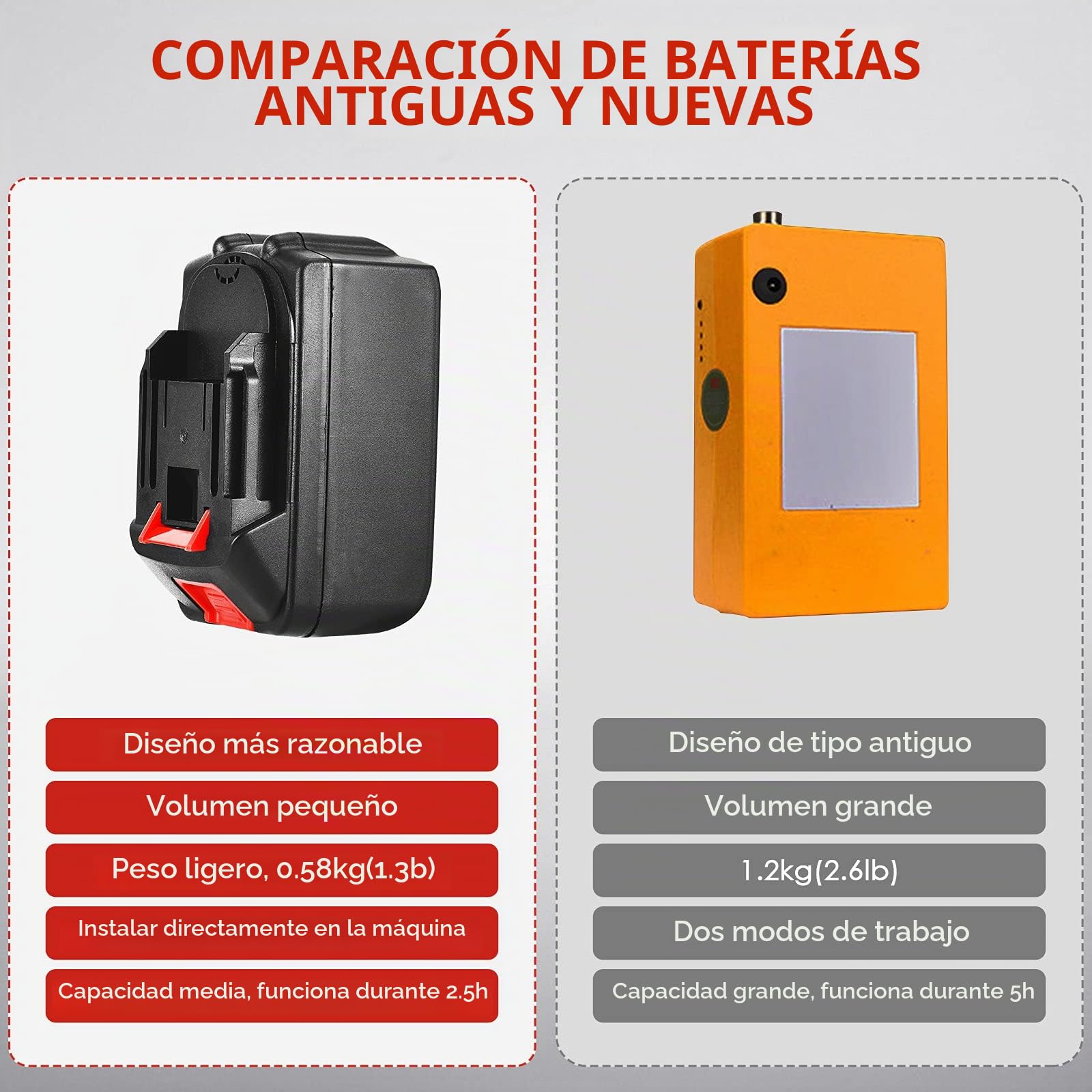 Sacos Maquinas de Coser Maquina de Tejer Portátil Máquina Selladora para Bolsa dePlástico de Papel de Arroz