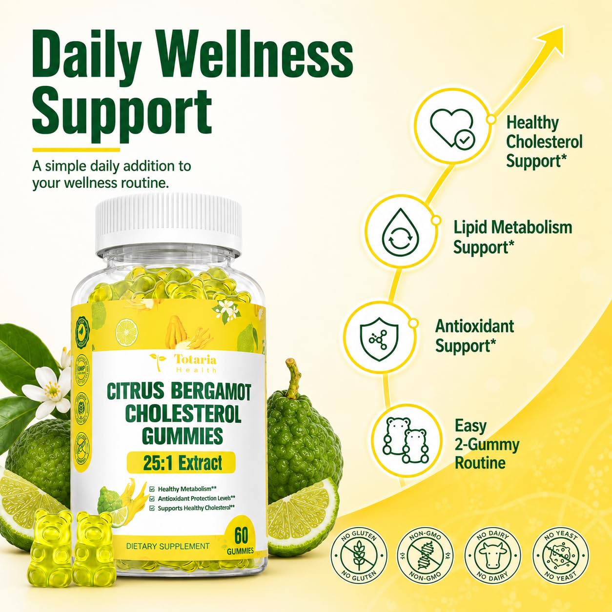 Sugar Free Citrus Bergamot Gummies - All Natural Supplements 25:1 Extract from Italian Bergamot Supplement for Healthy Anti-Aging Sugar-Free Vegan — Amazon image 4