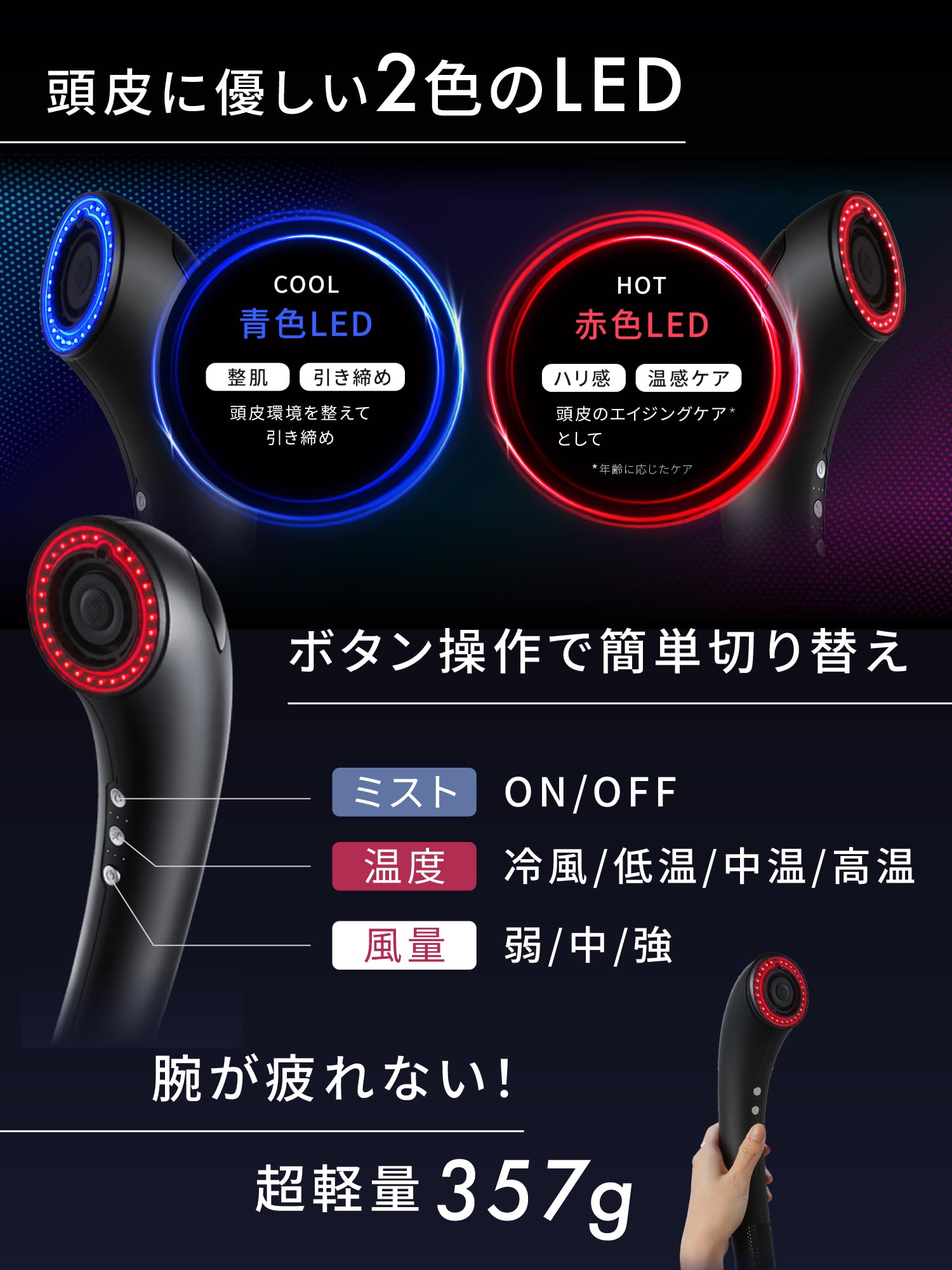 Amazon.co.jp: Brighte SHOWER DRYER Shower Dryer, Equipped