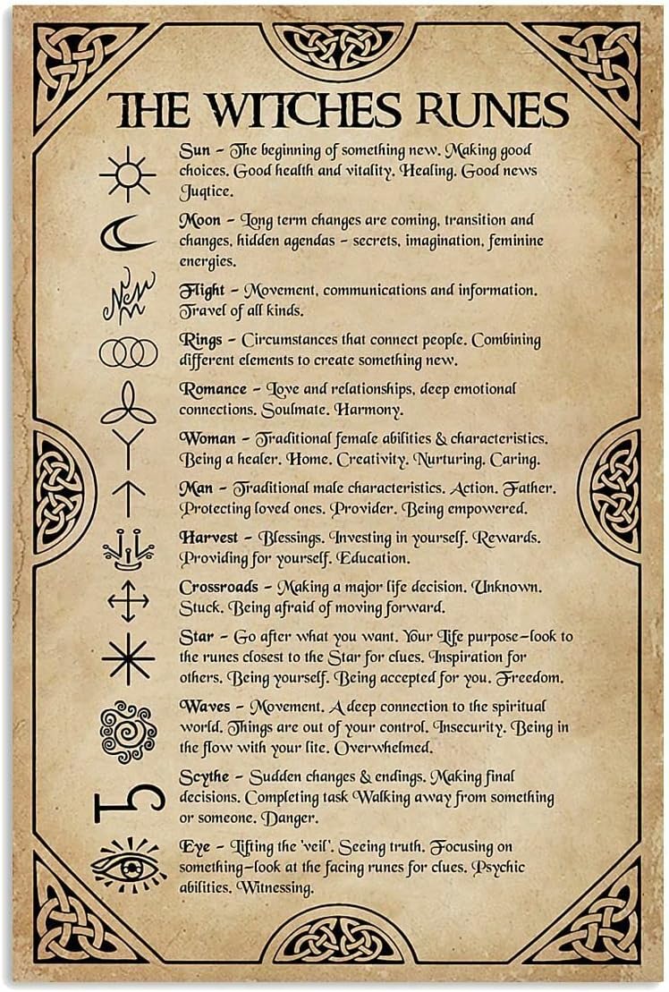 Amazon.com: Ara Step The Witches Art Poster Prints 1 (The Witches Runes ...
