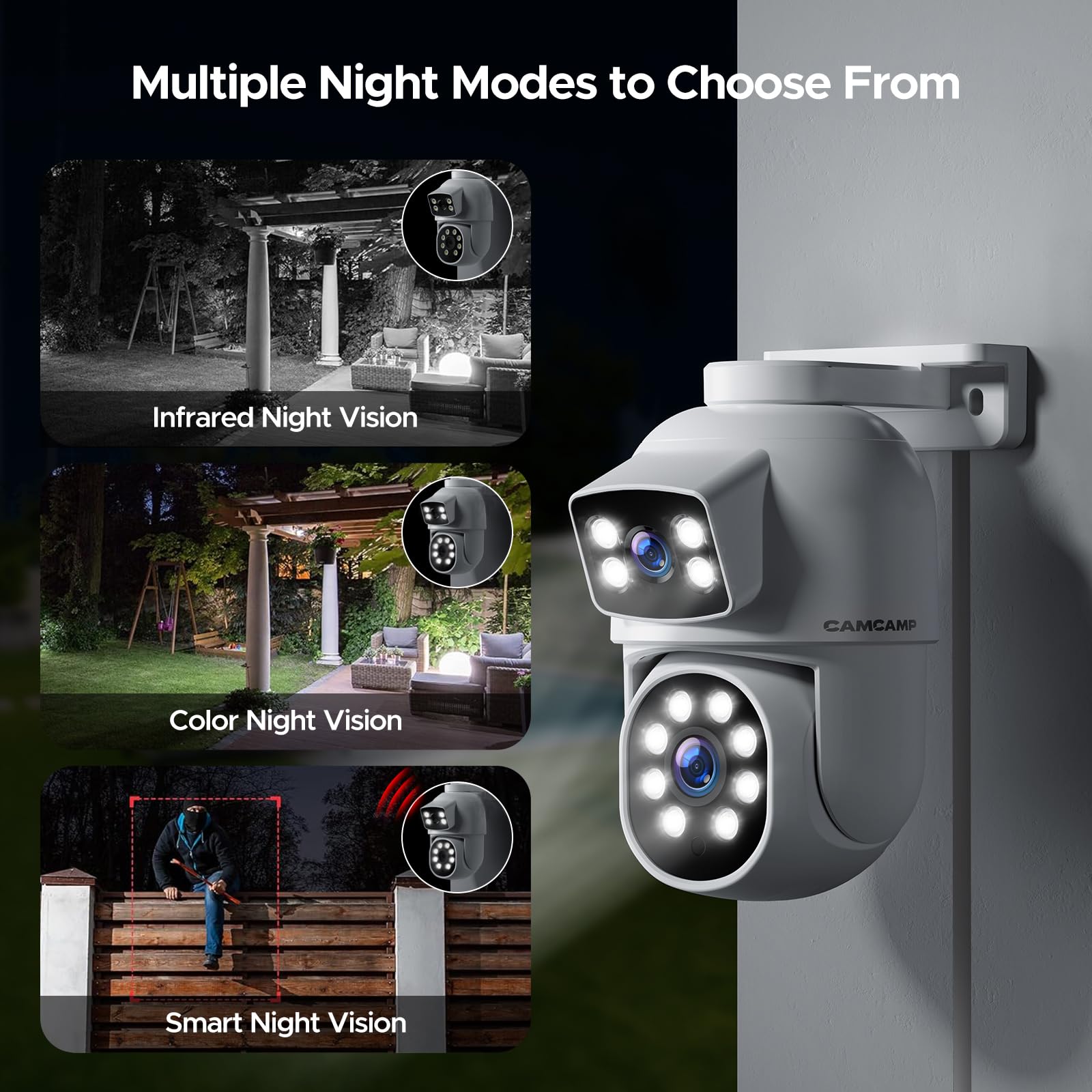 CAMCAMP 4MP Kit Videosorveglianza POE Doppia Lente, 8CH NVR Kit Telecamere Videosorveglianza POE con 500GB HDD,4X2K PTZ Telecamera IP,Visione Notturna a Colori,Rilevamento Movimento,Auto Tracciamento