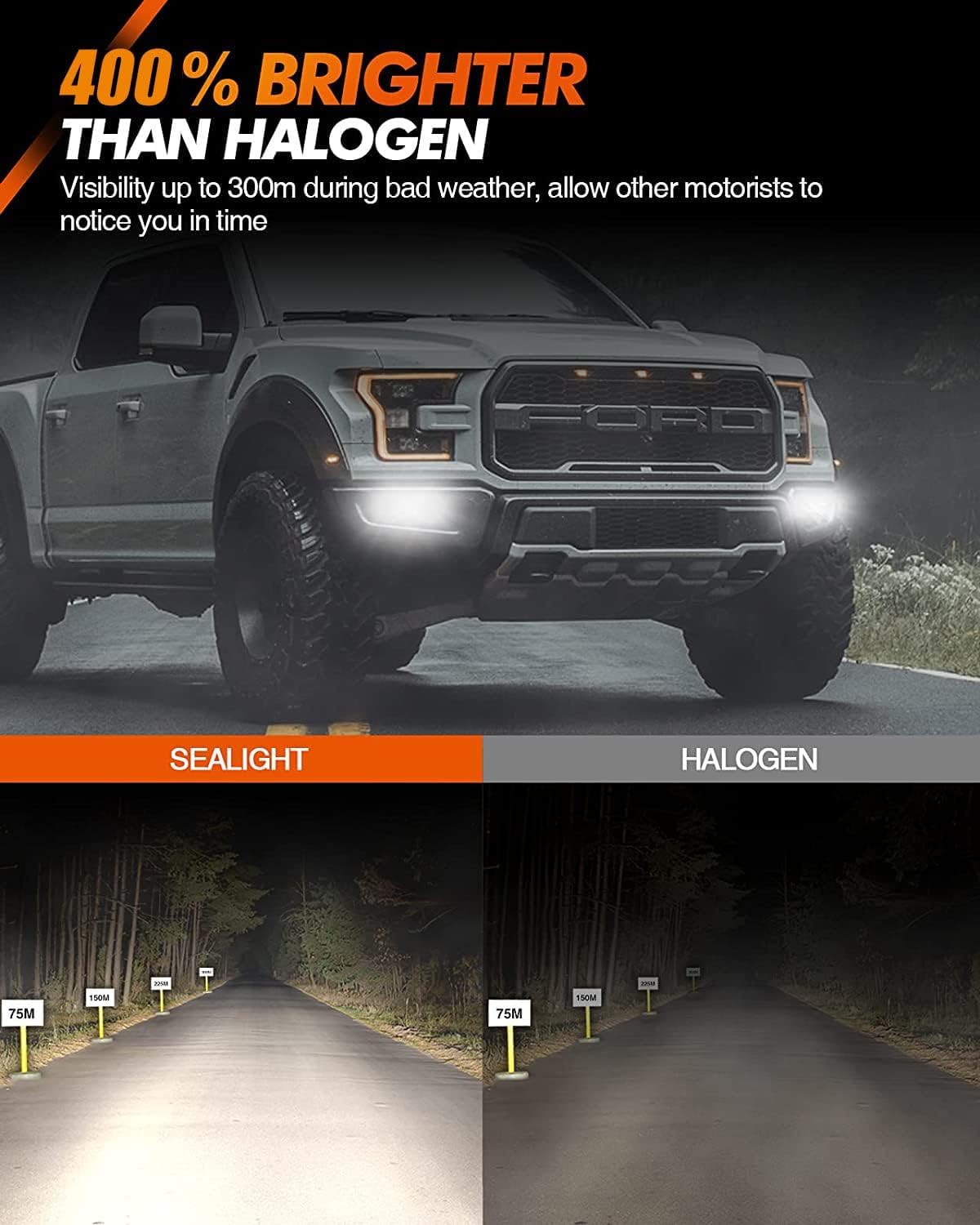 SEALIGHT H10 LED Fog Light Bulbs, 400% Brightness 6000K White 9145 9140 Fog Lights Led Bulb, Strong Penetration, Plug And Play, DRL 9045 Fog Bulb Replacement for Cars, IP68 Waterproof, Pack of 2