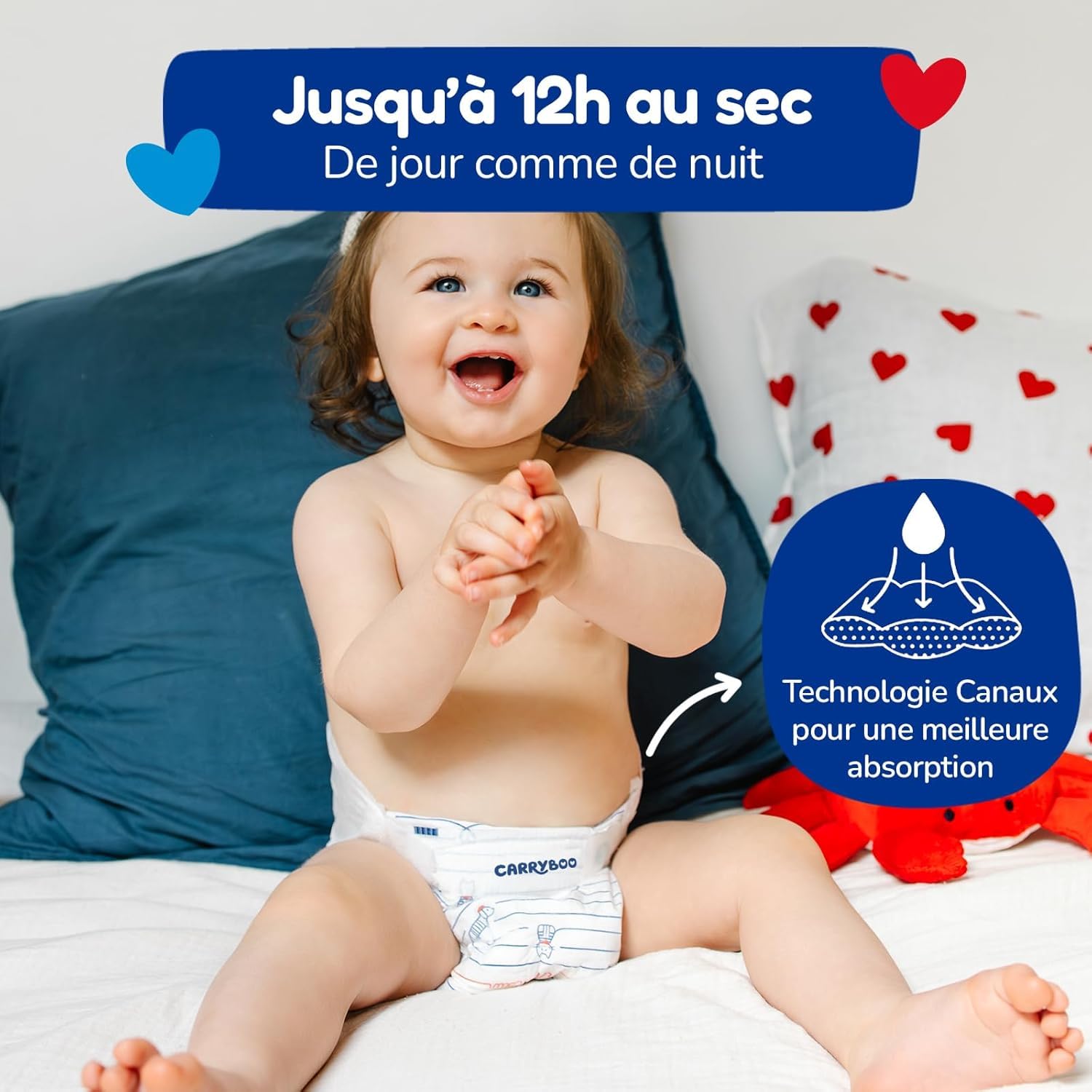 CARRYBOO - Couches Taille 1 & 2 – Duo évolutif naissance (2 à 6 kg) - Saines et Ultra Absorbantes - 12h Anti Fuites - T1 x 48 couches & T2 x 150 couches - Fabriquées en France