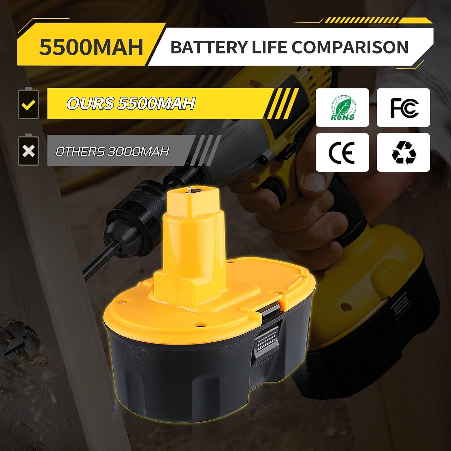 18V 5.5Ah DC9096 Ni-Mh Batteries Replacement for Dewalt 18V Battery Compatible with DC9098 DC9099 DW9095 DW9096 DW9098 Cordless Power Tools 2 Packs