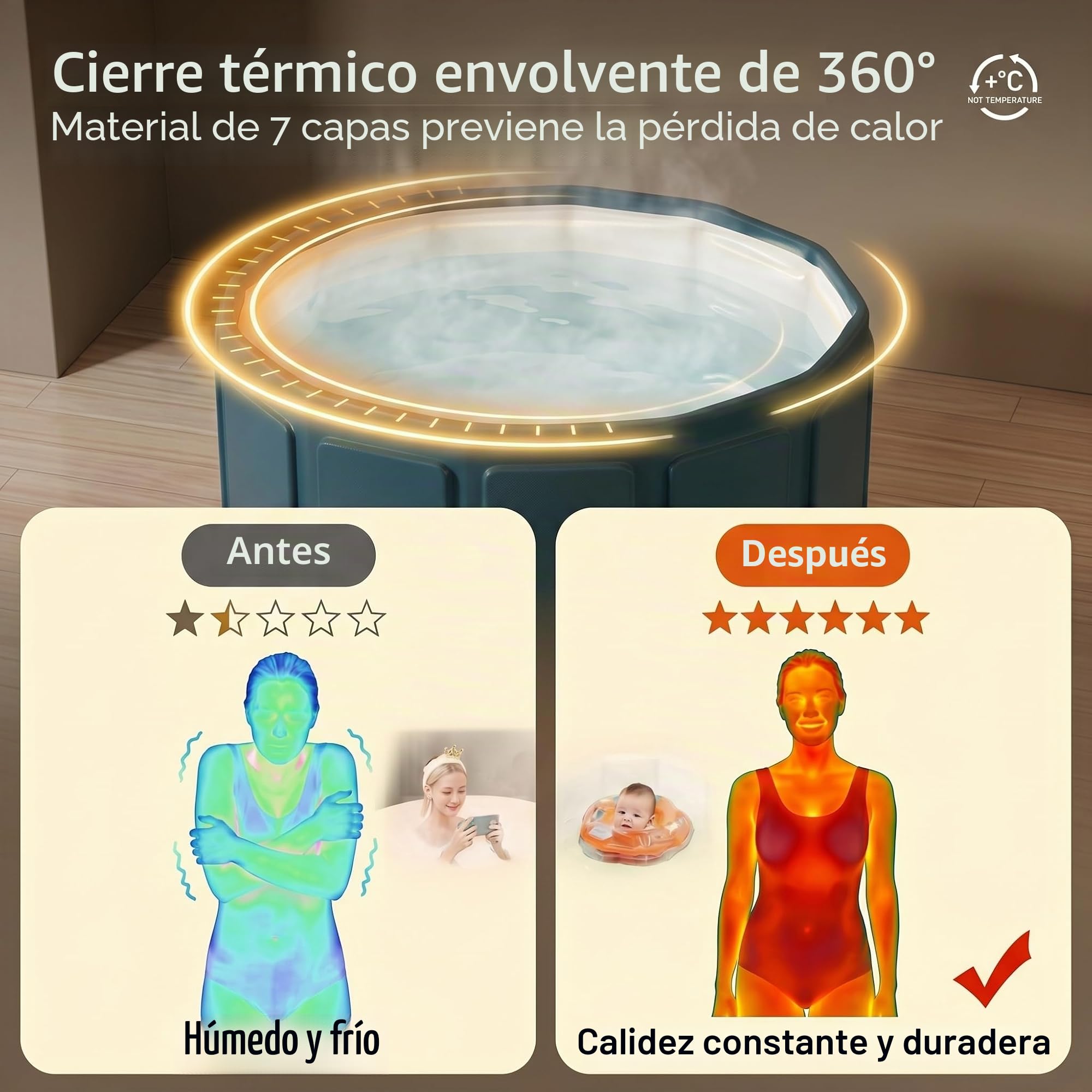 Bañera plegable portátil que ahorra espacio, bañera de pie para cabina de ducha, mantenimiento eficiente de la temperatura, ideal para baño caliente, baño de hielo (80 x 65 cm)