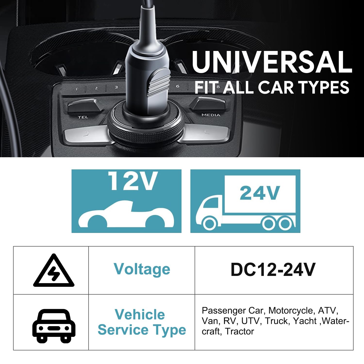 KFD DC 12V-24V Adapter KFZ Netzteil Ladegerät für Resmed Airsense 10 S10 AirCurve 10 90W CPAP BiPAP