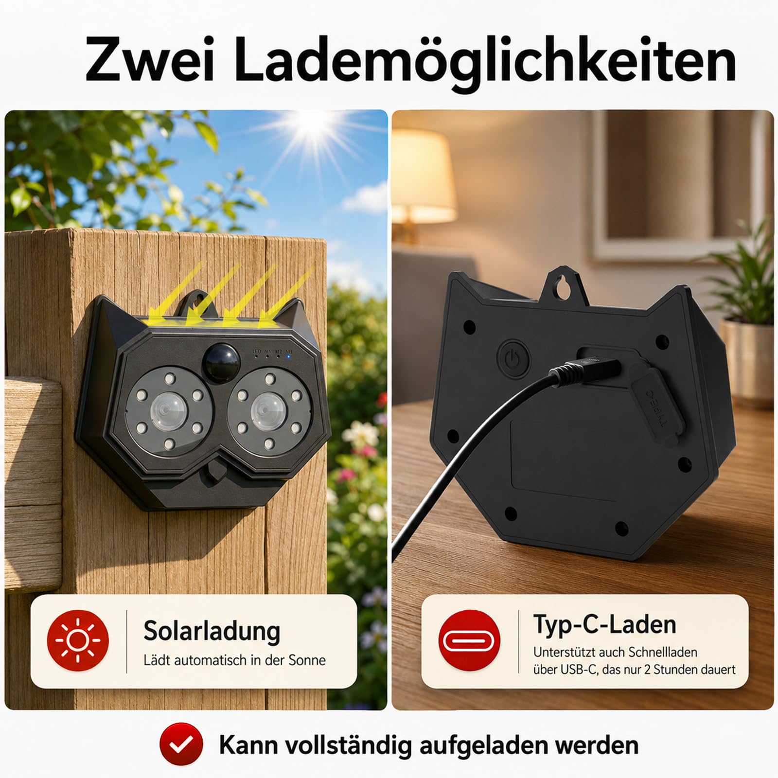 Marderschreck Solar 2er Pack, Marderabwehr, Katzenschreck für Garten, Ultraschall Tierabwehr mit Bewegungsmelder, Blitzlicht, IP65 wasserdicht, Marderschreck Garten, gegen Marder, Fuchs, Waschbär