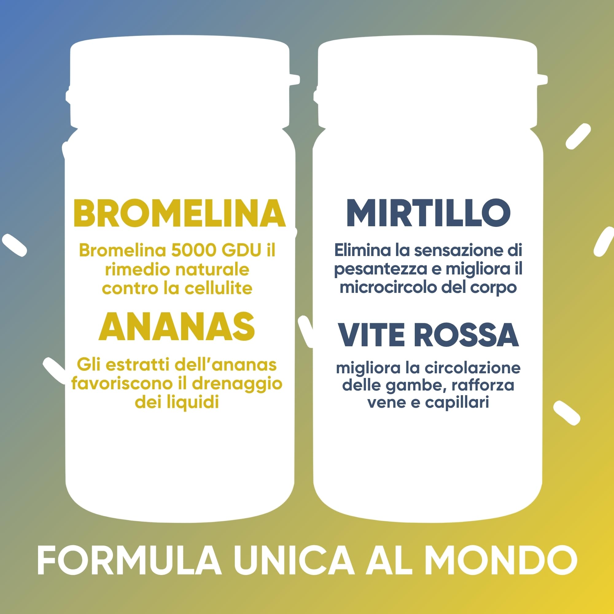 Trattamento Anticellulite Drenante - Bundle Integratore Ananas Moringa e Bromelina 5000 GDU & Integratore Mirtillo Nero e Moringa (120 Caps. Cellulite + Microcircolo) - RedMoringa