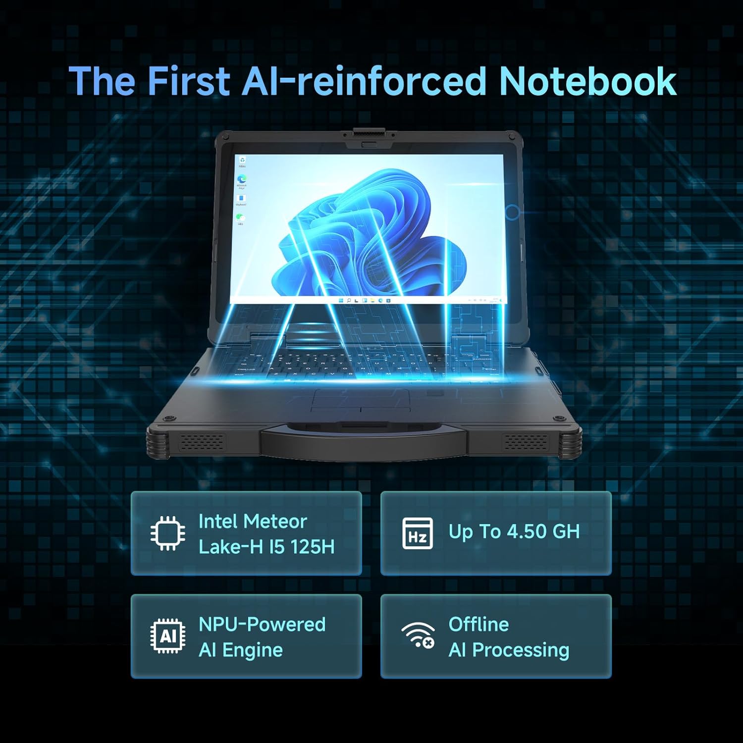 14 inch Rugged Laptop N14M Windows 11 Pro, Heavy Duty Outdoor AI PC, Intel Core Ultra 5 125H, 32GB+256GB, WiFi 6, BT 5.1 Industurial Computer, 1000 Nits 4700mAh+1300mAh Dual Batteries