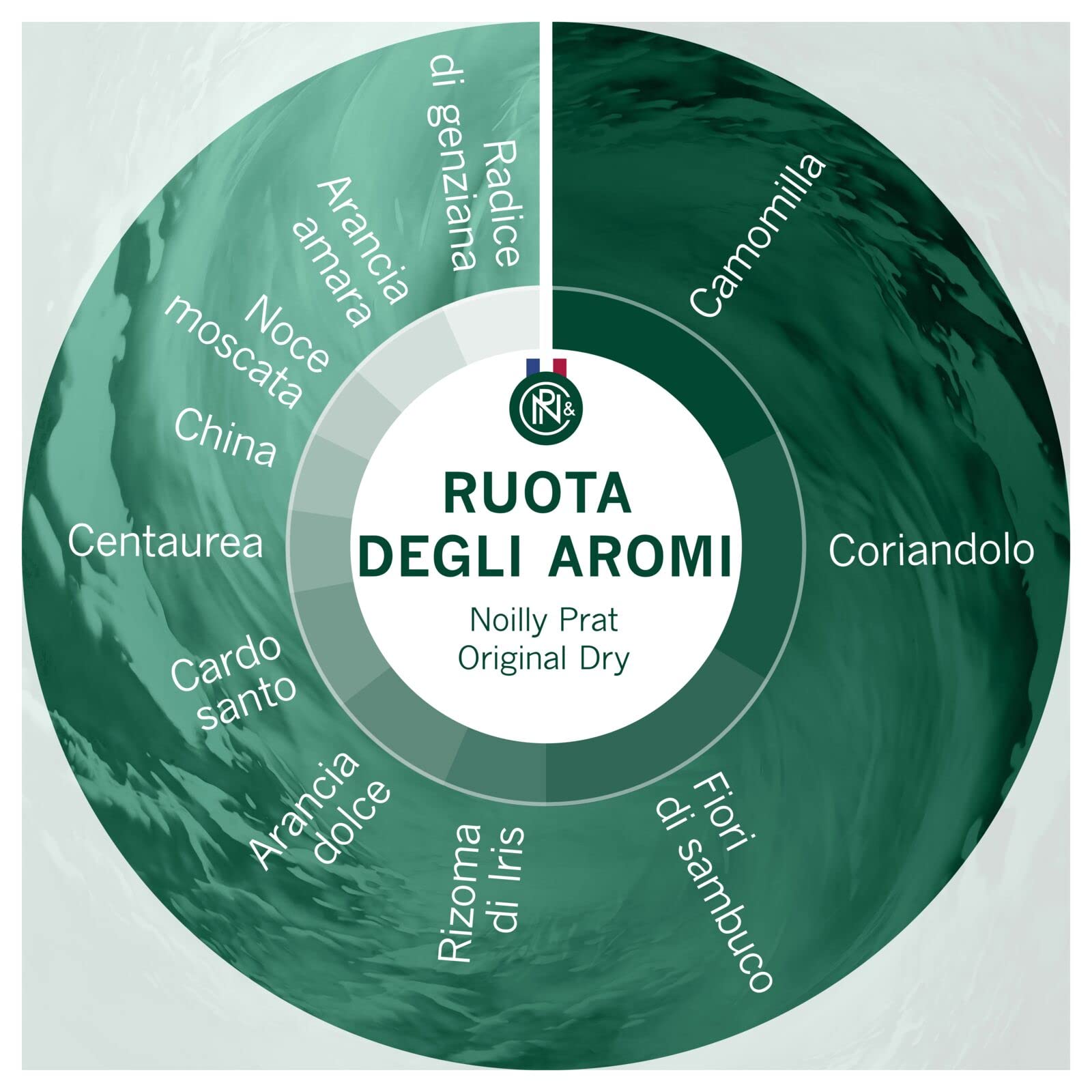 Noilly Prat Original Dry Vermouth, 18% Vol., 75 cl / 750 ml, un aperitivo francese ideale per il cocktail Martini, creato con 20 erbe e spezie come camomilla, coriandolo, arancia e fiori di sambuco