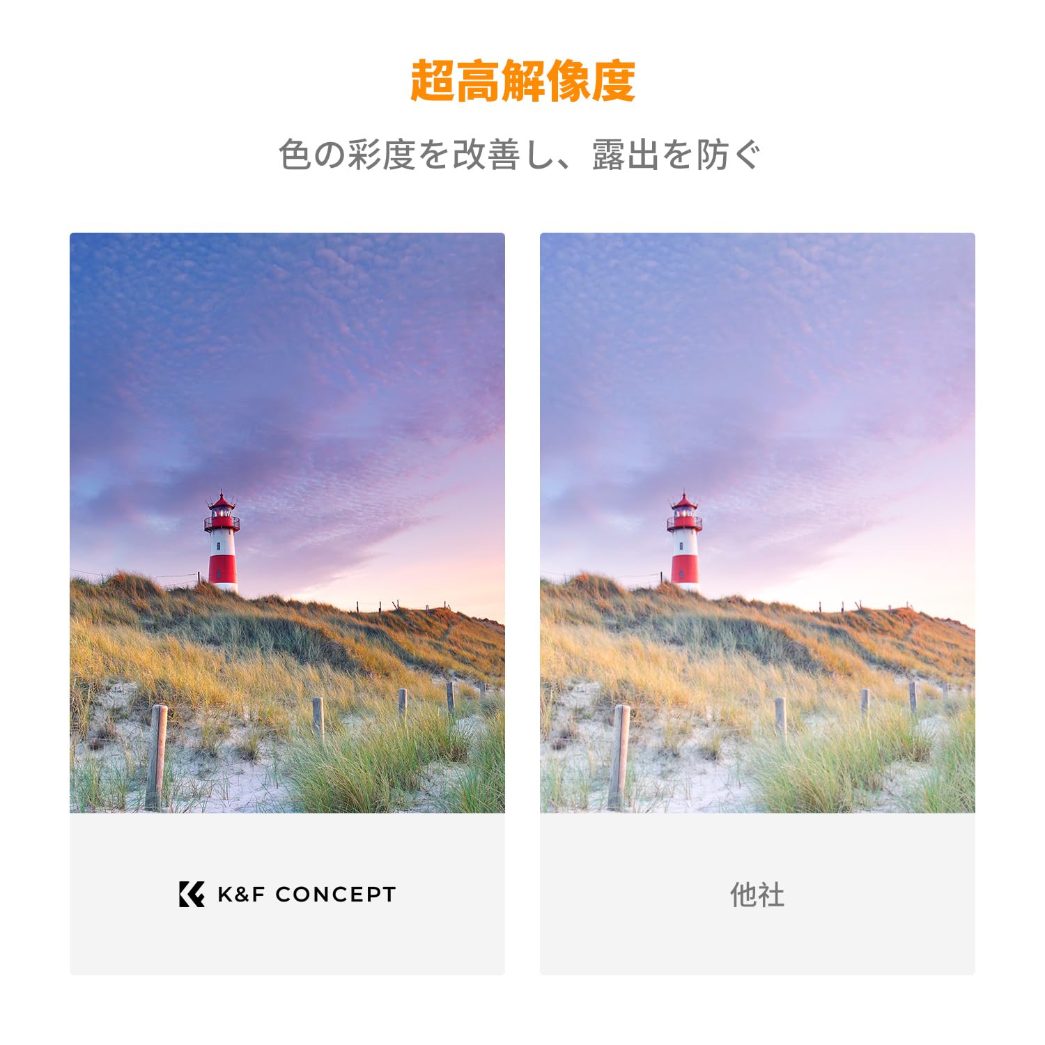 Amazon | K&F CONCEPT 77mm ND2-32&CPLフィルター 可変NDフィルター