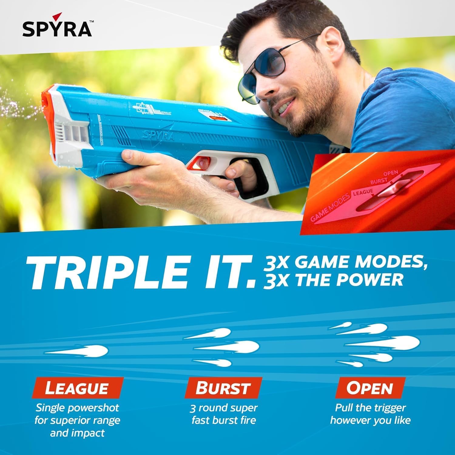 SpyraThree™ Wasserpistole elektrische Wasserspritzpistole, automatisches Aufladen,3 Spielmodi,LED-Schuss- & Batterieanzeige,15m Reichweite,Premium-Sommerspielzeug für Kinder & Erwachsene (blau) | Spyra Drei automatische Wasserpistolen für Strand, Garten,