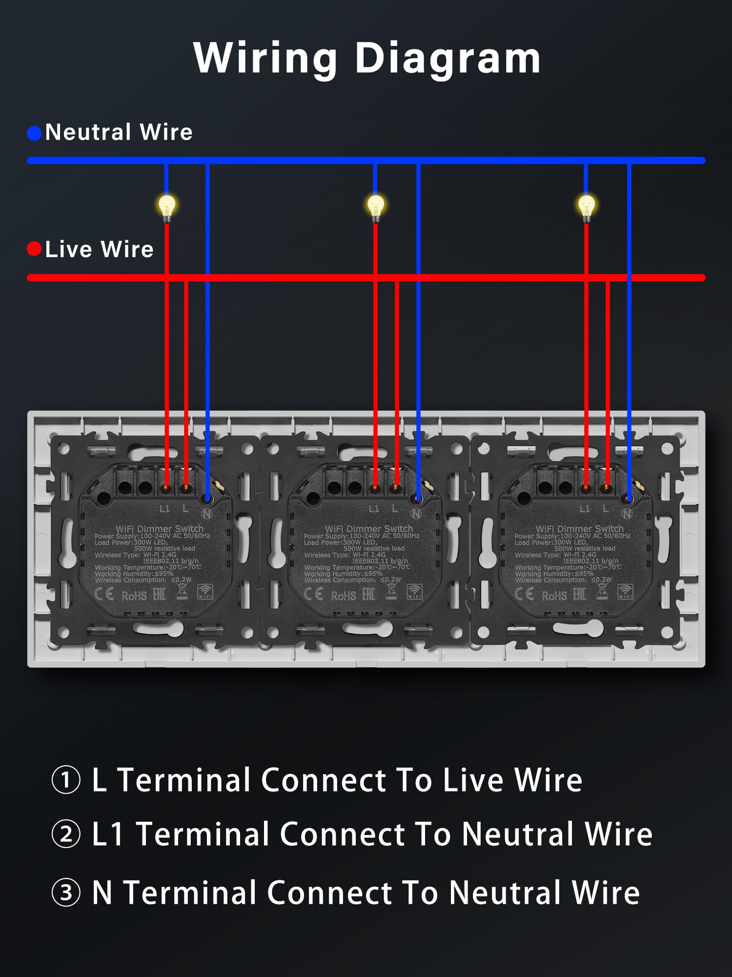 Triple Interruptor Regulador Inteligente WLAN con Marco de Cristal, Interruptor Regulable WiFi, Compatible con Alexa, Google Home, Interruptor de luz Empotrable, Blanco (Se necesita Neutro)