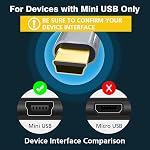 AGVEE 2 Pack 3.3ft Mini USB Cable, Braided Durable USB-A to Mini-B Charger Charging Cord for TI-84, Garmin GPS, Go-Pro Hero 4 3 2 HD, PS3 Controller, Canon Camera, Blue Yeti Microphone, Dark Gray