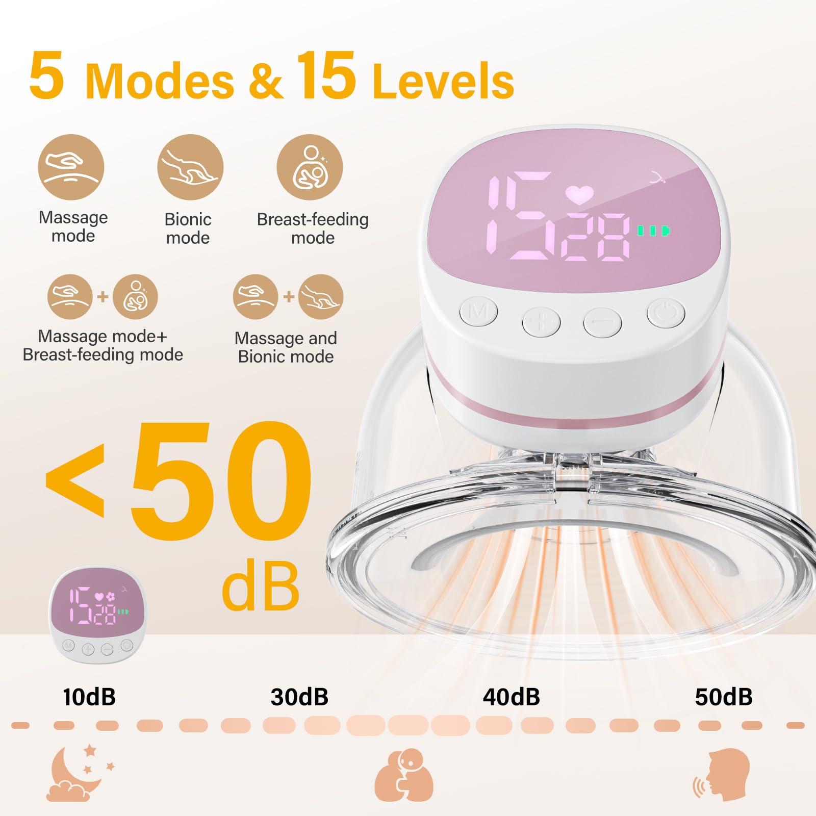 Set of 2 Wearable Breast Pumps Hands Free, Leak-Proof Electric Breast Pumps 5 Modes 15 Levels with LCD Dispaly - Image 2
