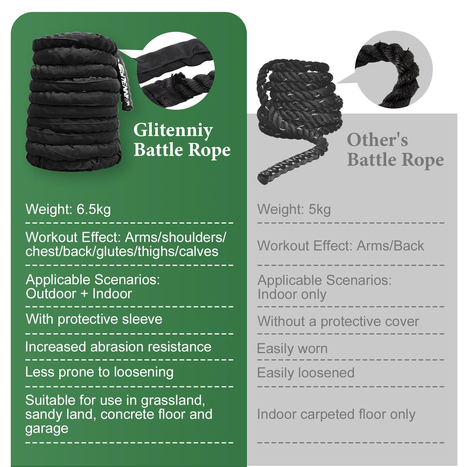 Snapklik.com : Black Battle Ropes - 1.5in X 30ft Heavy Workout Rope For ...