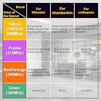 Vista 3 de Kit de sensor de seguridad 41A5034 y mando a distancia de apertura de puerta de garaje 893LM