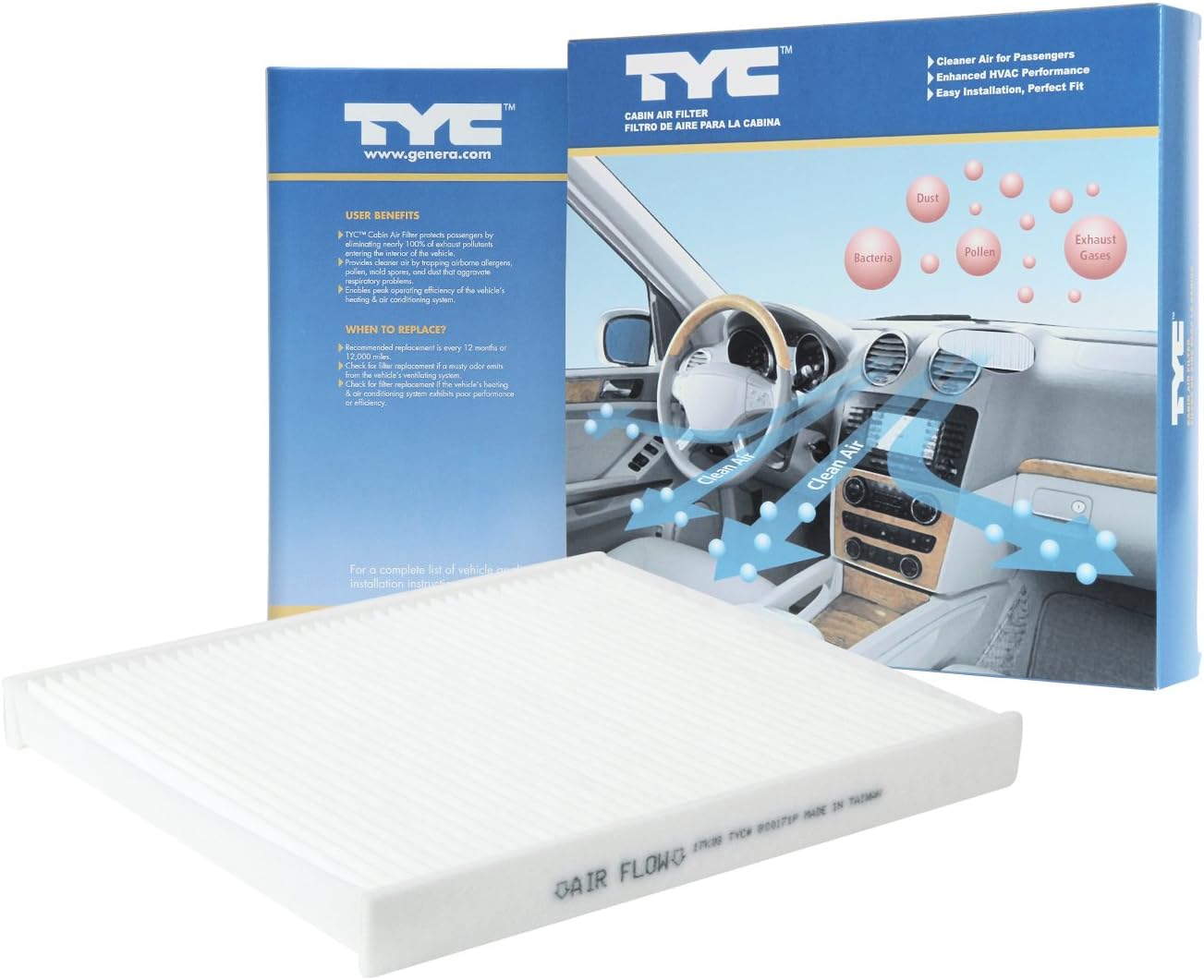 TYC Cabin Air Filter Compatible with 2011-2016 BMW X5
