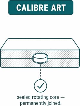 Calibre Art Rotating Self Healing Cutting Mat 14x14 (13 Grid), Perfect for Quilting & Art Projects