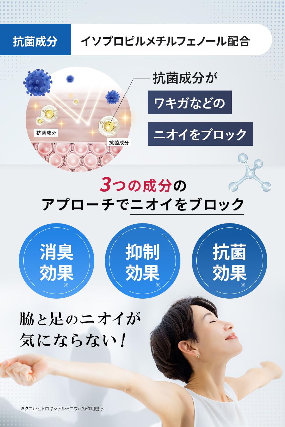 Amazon | 【 BODY-GA 薬用デオドラントクリーム ランコール入り