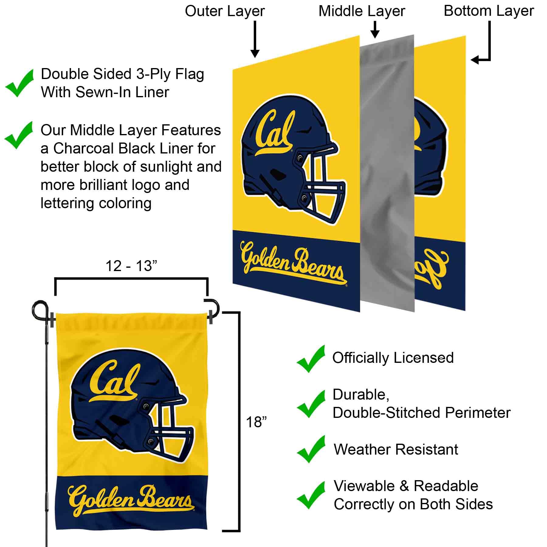 Cal Berkeley Golden Bears Football Helmet Garden Banner Flag : Sports & Outdoors