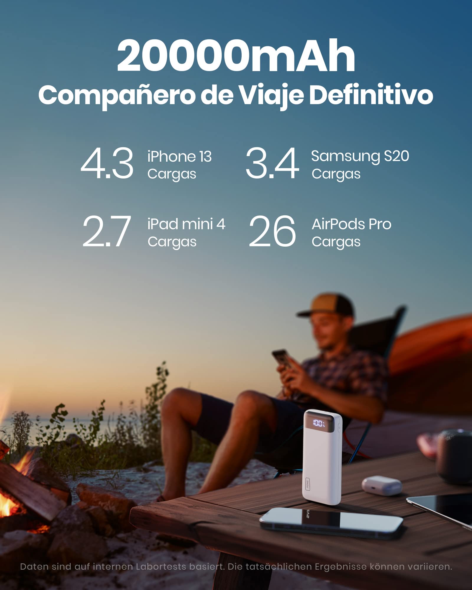 INIU Power Bank, caricabatterie portatile a ricarica rapida da 20000 mAh, powerbank da 22,5 W con ingresso e uscita USB di tipo C, batteria PD3.0 QC4.0 per iPhone 17 16 15 14 13 Pro Max Mini Plus