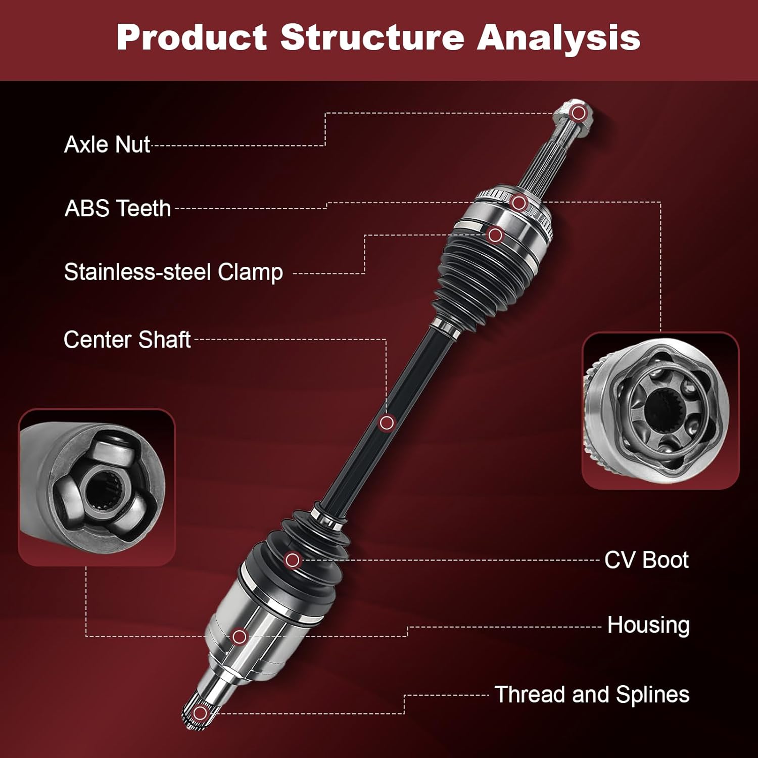 Anytek 2x Front CV Axle Shaft For Chevy Silverado 1500 Tahoe Suburban GMC Sierra 1500 Yukon Cadillac Escalade 2007 2008 2009 2010-2020 Replace# 15185911