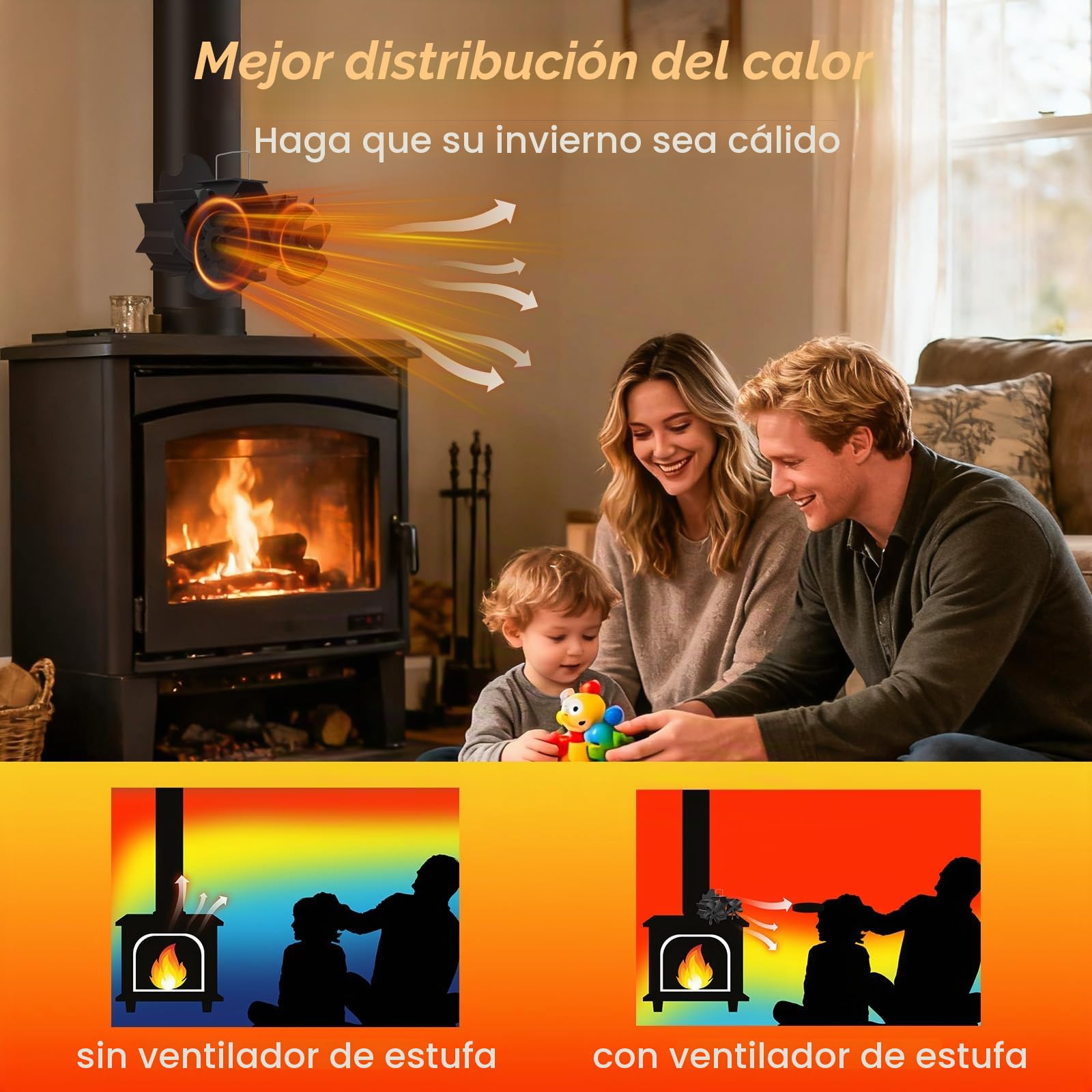 Ventilador magnético de doble cabeza para estufa con 12 aspas accionado térmicamente sin fuente de alimentación con termómetro
