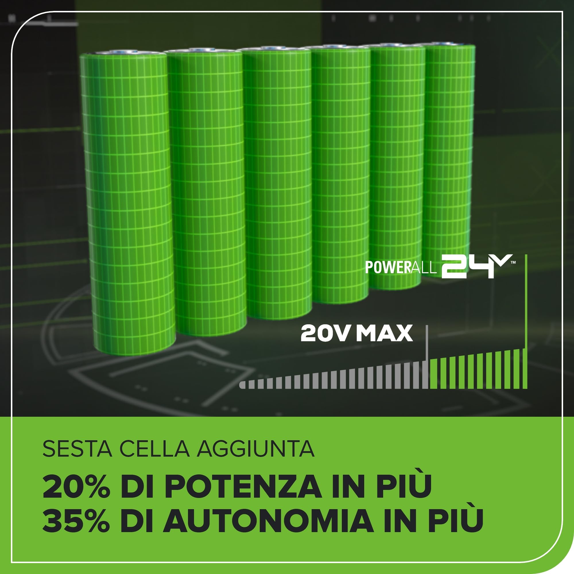 Greenworks Batteria da 24V 2Ah - Potente Batteria agli Ioni di Litio da 24V Originale Greenworks, Design Leggero con Indicatore LED dello Stato di Carica a 3 Livelli, Garanzia 2 Anni - G24B2