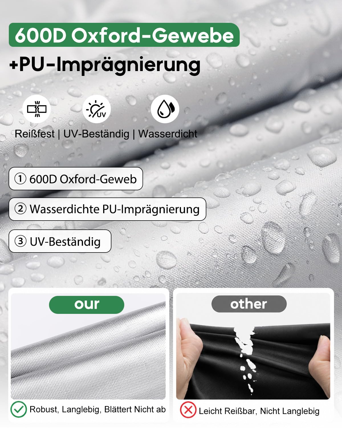Cubierta del Parabrisas para Autocaravana Volkswagen Caddy AB 2004, Funda Exterior de 600D Impermeable Protector Solar Térmico con Forro Suave y Ganchos de Sujeción