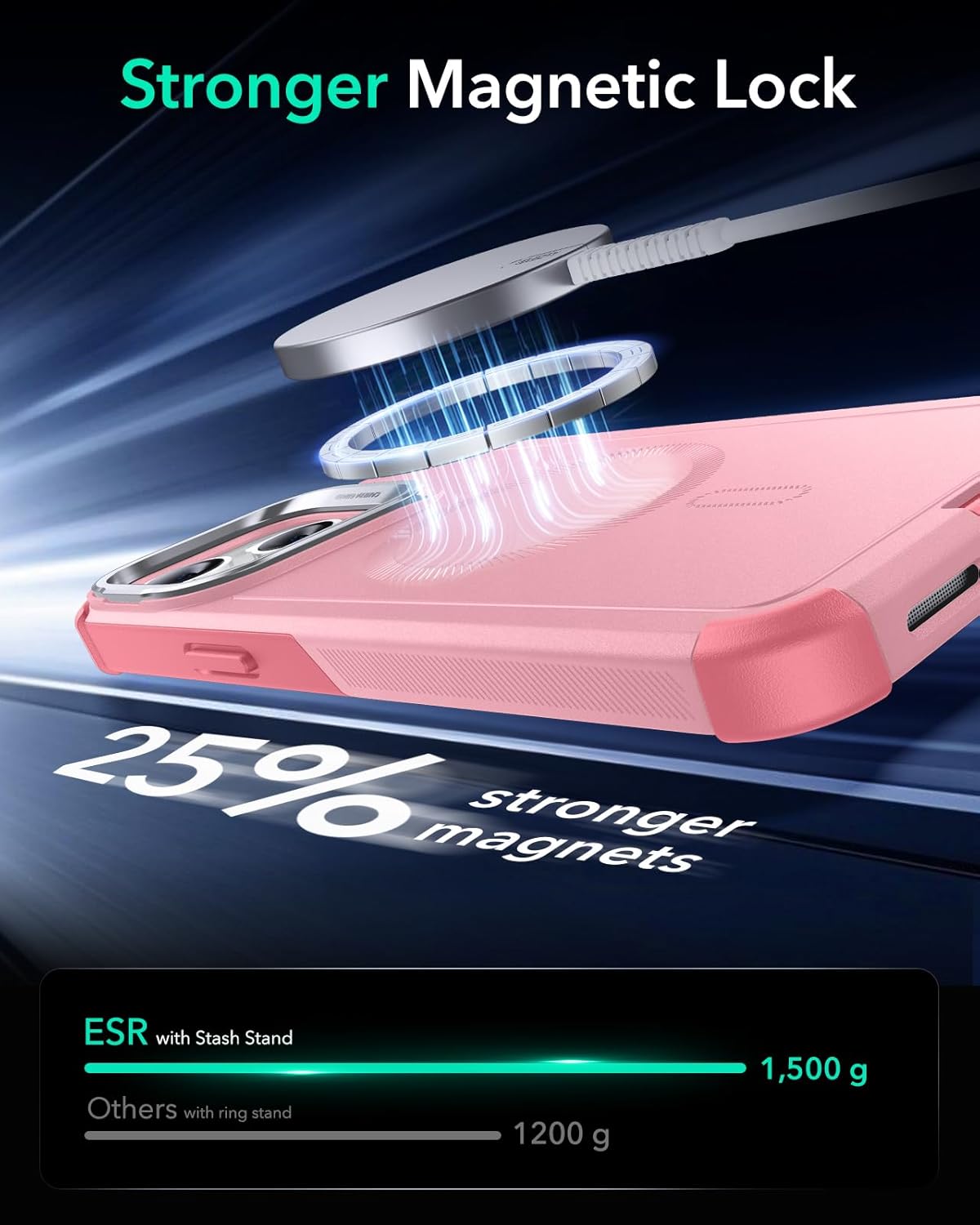 ESR for iPhone 13 Pro Max Case with Stand, 23 ft Military-Grade Drop Protection Heavy Duty Magnetic Phone Case, Compatible with MagSafe Accessories, Cyber Series, Pink - Image 6