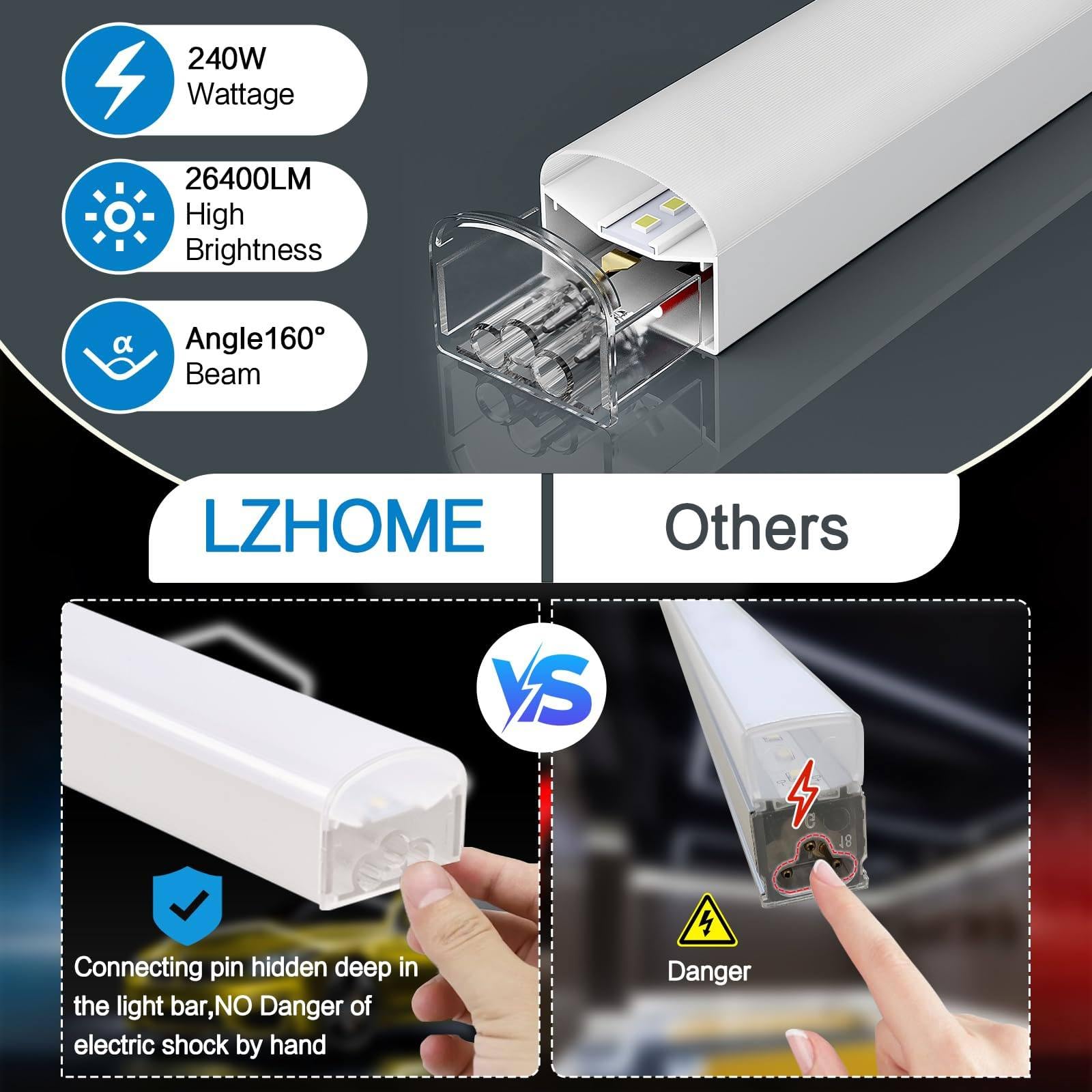 Lámpara De Techo LED Hexagonal para Garaje-24PCS Luces De Tubo,26400lm Luz De Techo De Panal Súper Brillante, para El Taller De Garaje Sótano De La Sala De Lavado para Automóviles De Gimnasio