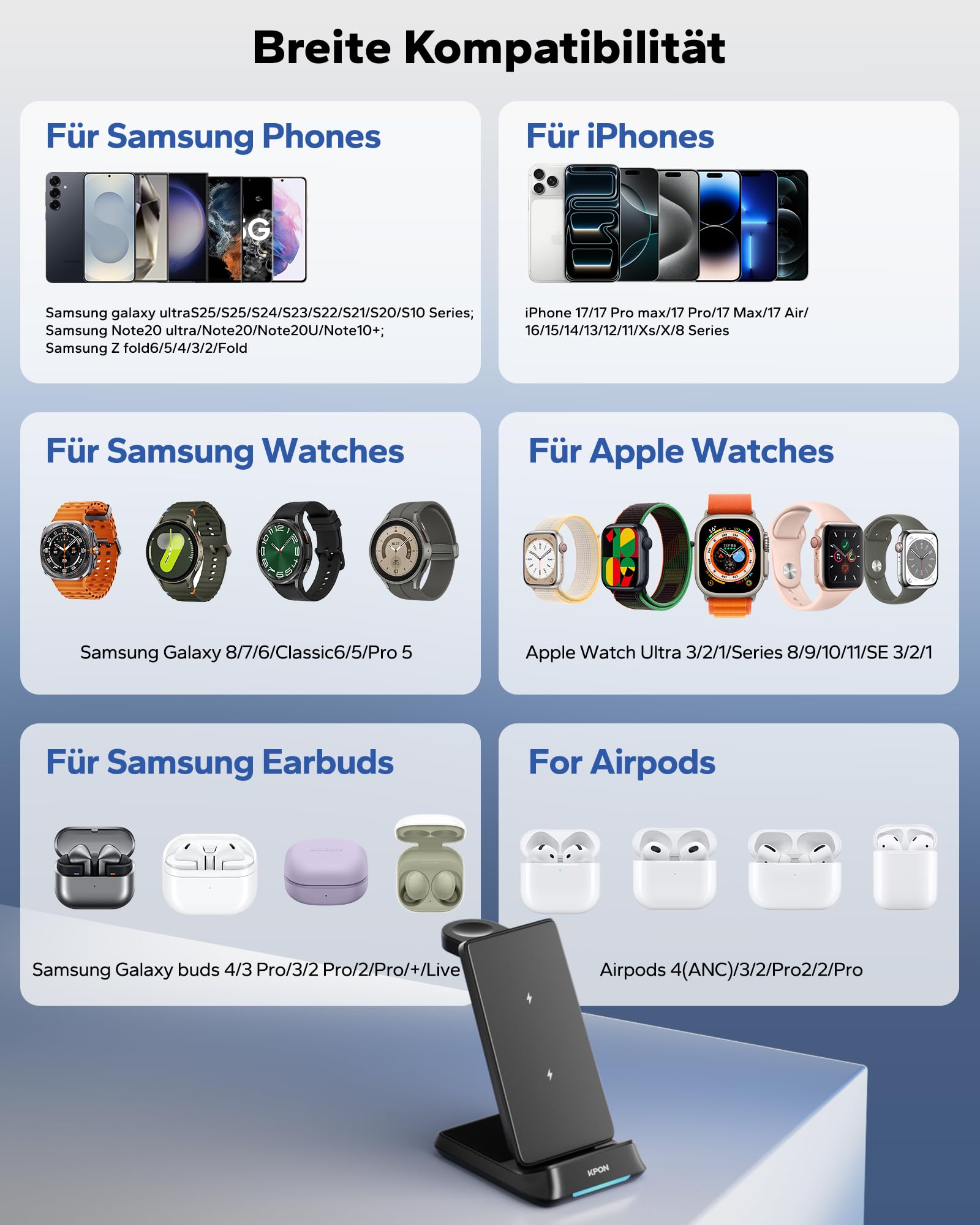 KPON 3 in 1 Ladestation für Samsung Watch und Handy, Faltbar Induktive Ladegerät für Samsung S26/S25/S24/S23/S22/Z Flip/Fold7/FE, Wireless Charger für Galaxy Watch Ultra/8/7/6/5/4, Galaxy Buds-schwarz