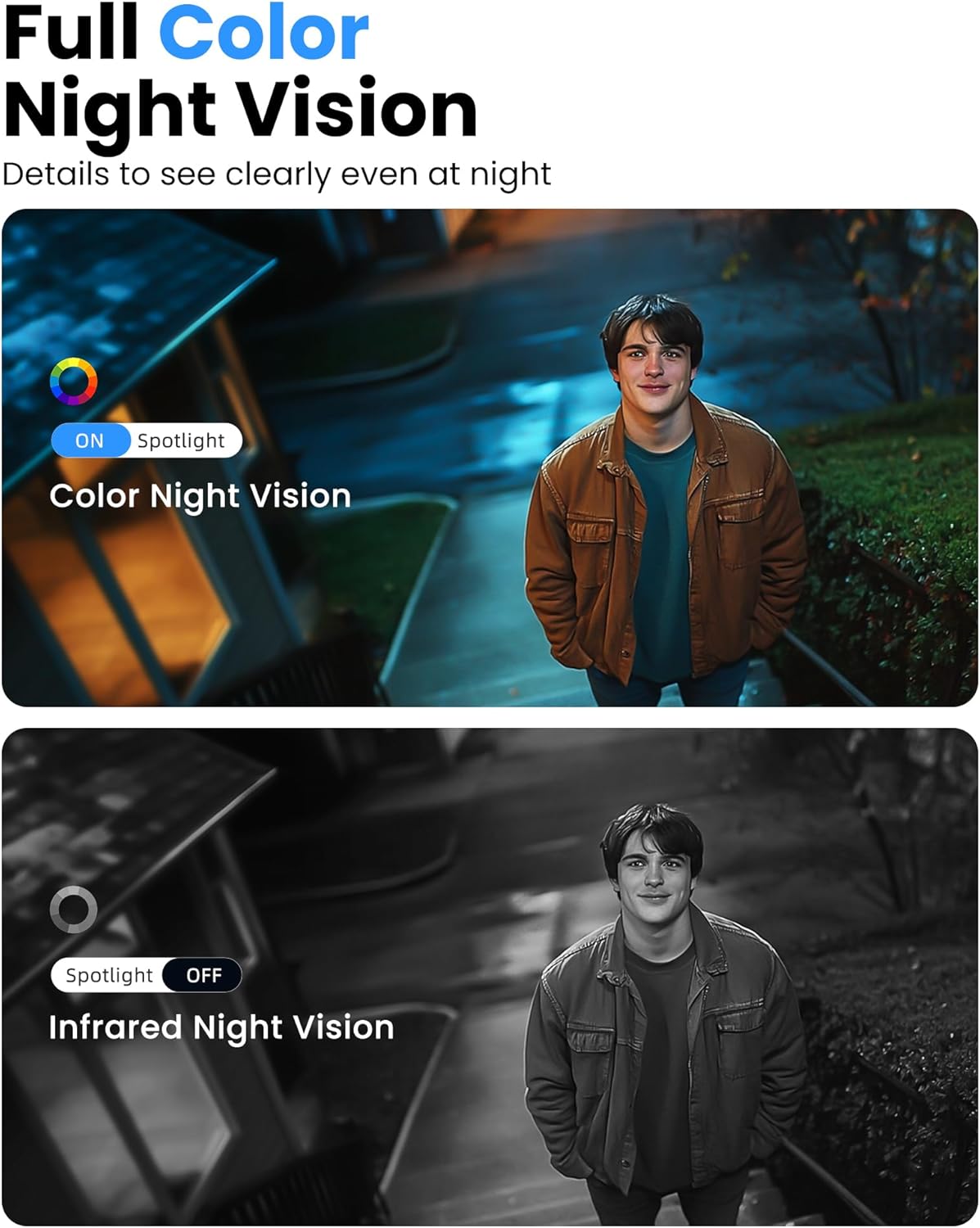 2K Security Cameras Wireless Outdoor, WiFi Cameras for Home Security with Solar Panel, Spotlight Color Night Vision, AI Motion Detection, Siren Alarm, 2-Way Talk, IP66, Cloud/SD Storage