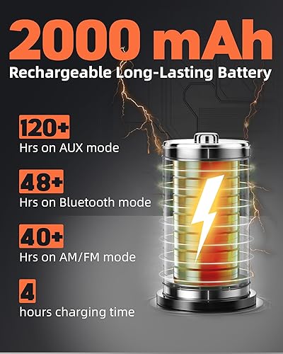 Miniatura 4 de HP033 Bluetooth 5.4 Auriculares de radio AM FM con protección auditiva, orejeras de seguridad con reducción de ruido NRR de 25 dB con batería
