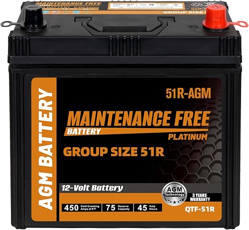 Autocessking AGM Group 51R, Honda CR-V battery fit and selection