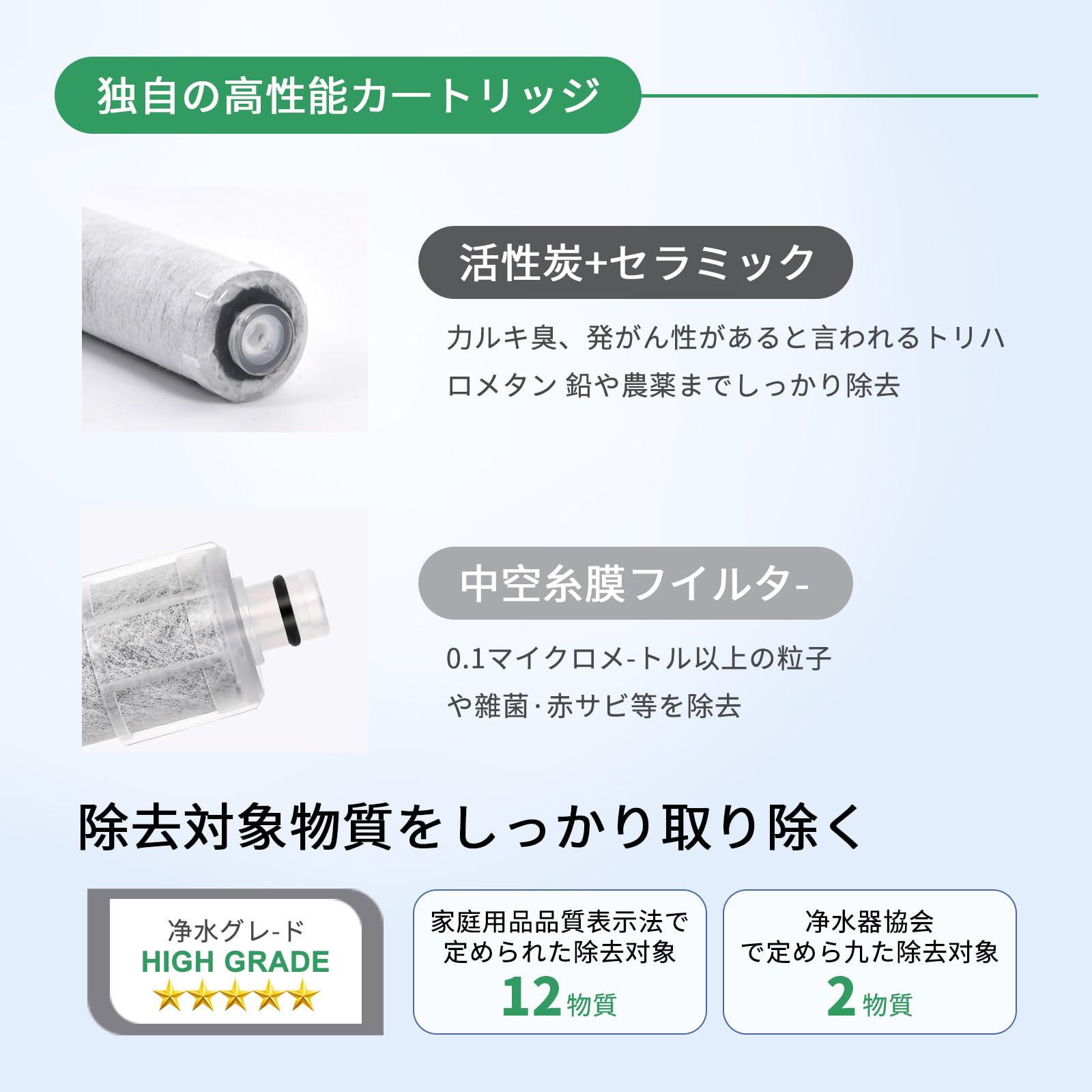 Amazon | 【正規品】JF-20-T 交換用浄水器カートリッジ 高塩素除去 12