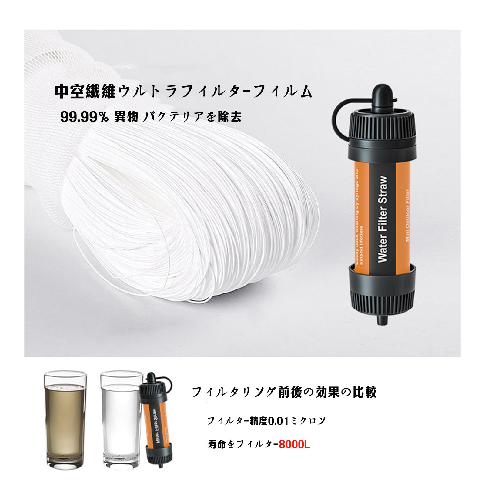 携帯浄水器 サバイバル浄水器 登山 黒 災害 アウトドア 楽天市場】携帯浄水器 携帯用浄水器 浄水器 濾過器 アウトドア