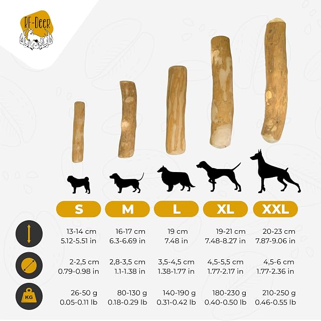 Foto 5 de 7 de RF-Deer Palo de café Natural para Perros, L, 18-19 cm, 140-190 g, 1 Pieza
