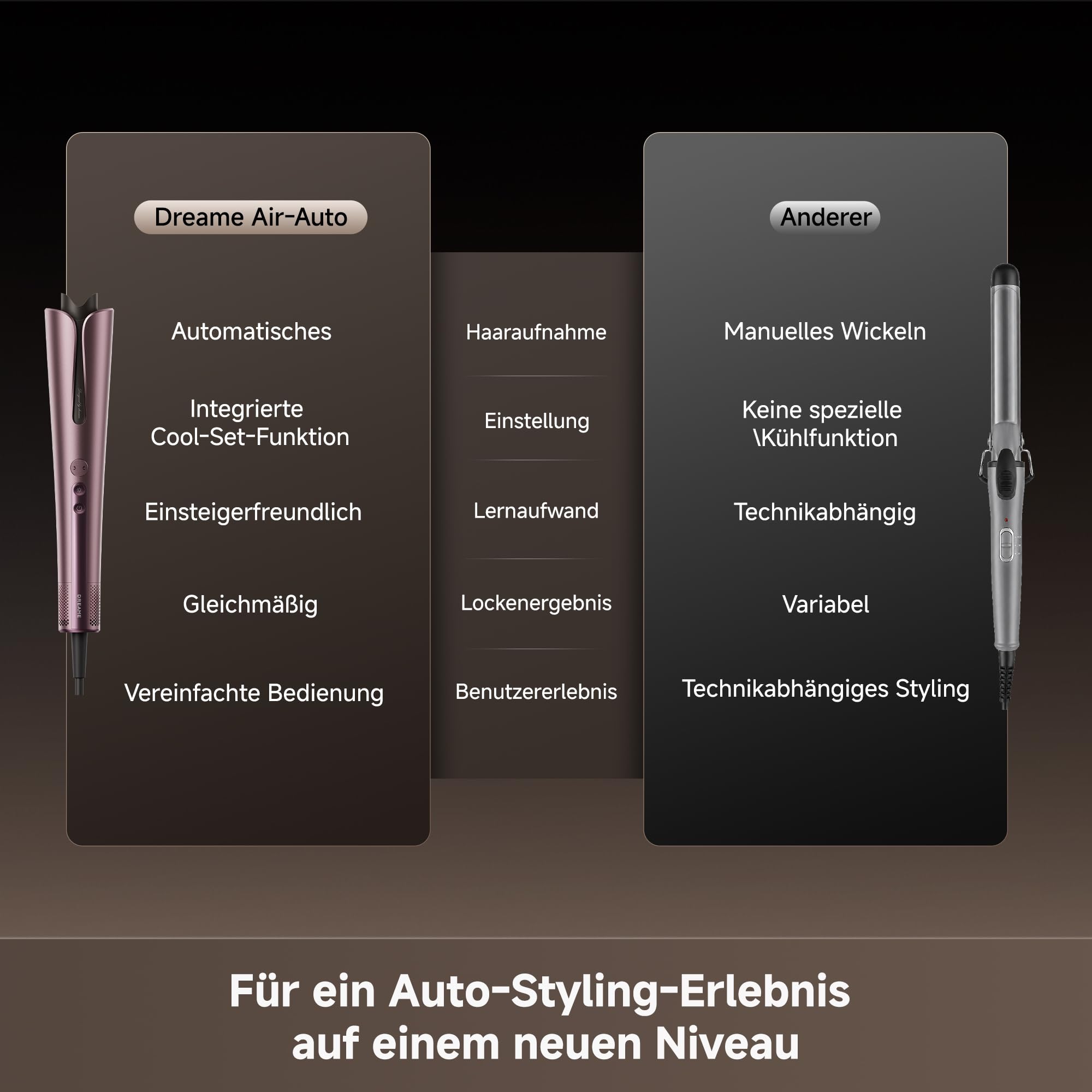 DREAME Air-Auto Lockenstab One-Touch Auto-Stylingfunktion, MCH-Heizsystem | 360° bidirektionales Lockenstyling, LED-Anzeige, NTC-Temperatursteuerung, 3 Heizmodi, Verhedderungsschutz, 2,8 m Kabel