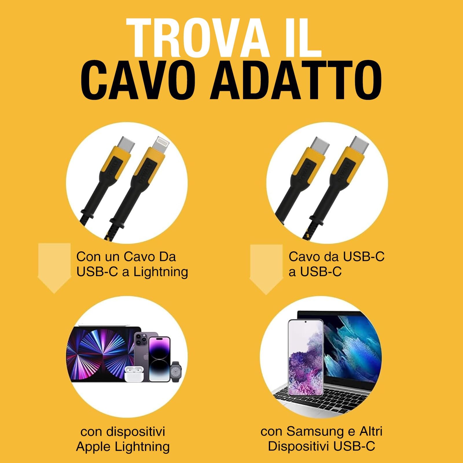 DEWALT Heavy Duty 30 W PD USB caricabatterie da parete per cantieri, caricabatterie USB-C tipo C, spina europea, compatibile con iPhone 16 15 14 13 12 Pro Max iPad Pro