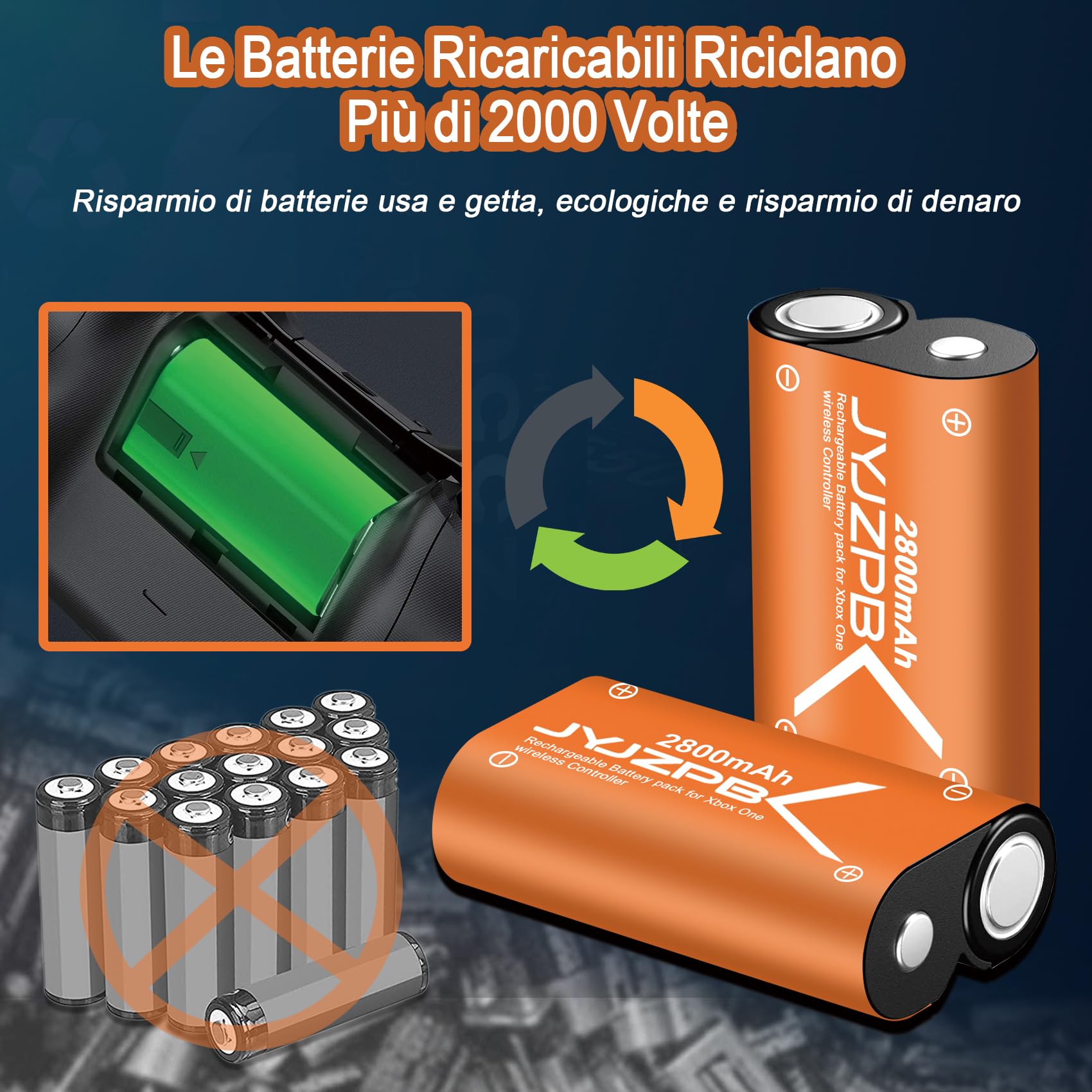 JYJZPB 4 Pezzi 2800mAh Batteria per Controller Xbox One, Batteria Ricaricabili con Caricabatterie per Xbox One, Xbox Series X&S, Xbox One S, Xbox One X, Xbox One Elite Controller