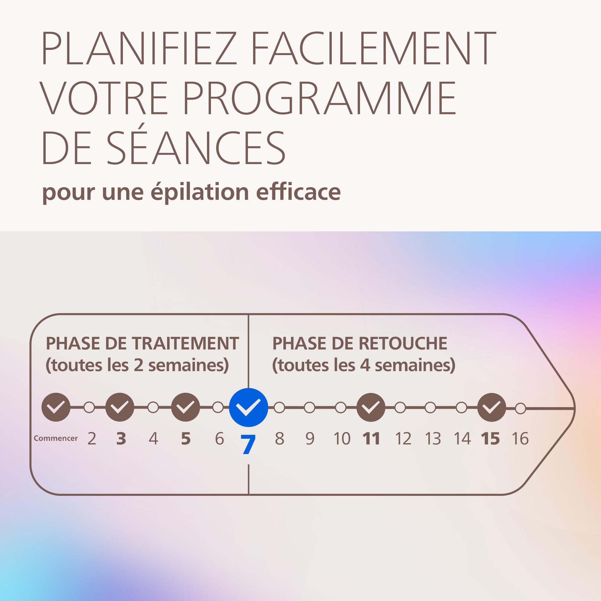 Philips Lumea 9900 Pro Épilateur à lumière pulsée – alternative au laser en institut, utilisation facile, sécurité de qualité médicale, 3 accessoires corps, visage et zones sensibles, BRC331/00